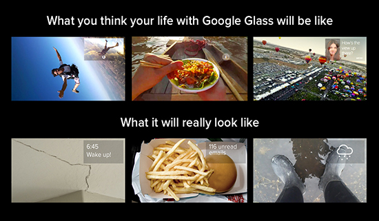 google glass price